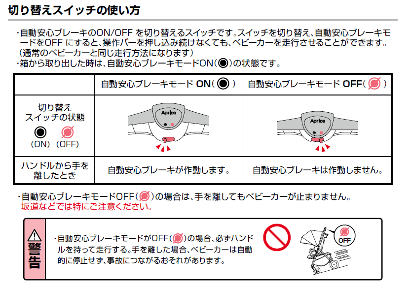 スムーヴスマートブレーキを使っています。ハンドルから手を離しても後