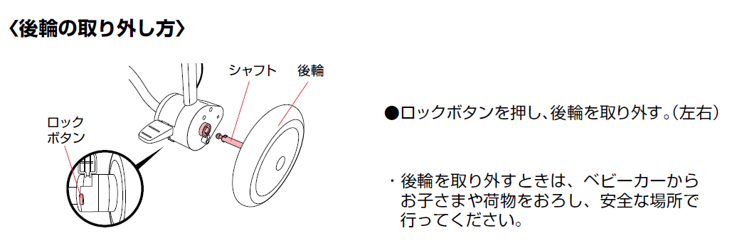 スムーヴスマートブレーキを使っています。ハンドルから手を離しても後