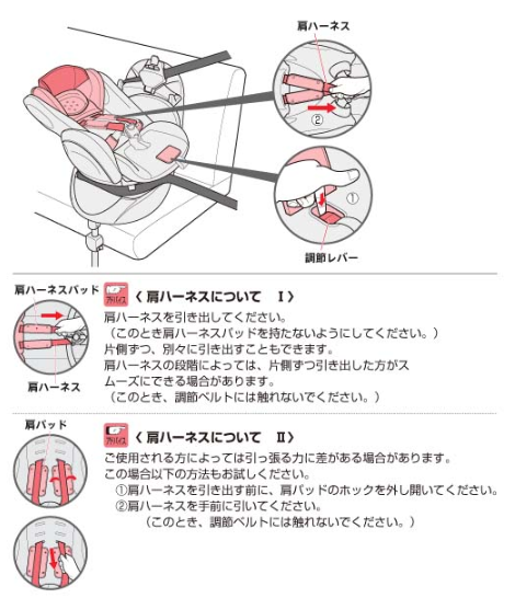 ディアターン 調節ベルト