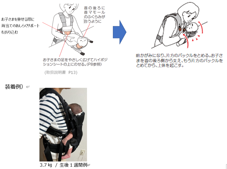 ラクリス】 生後すぐの縦抱っこがうまく出来ず沈みこんでしまいます