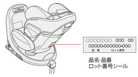 ベビーカー 型番 どこ 販売