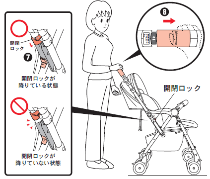 aprica ベビーカー 開き 方