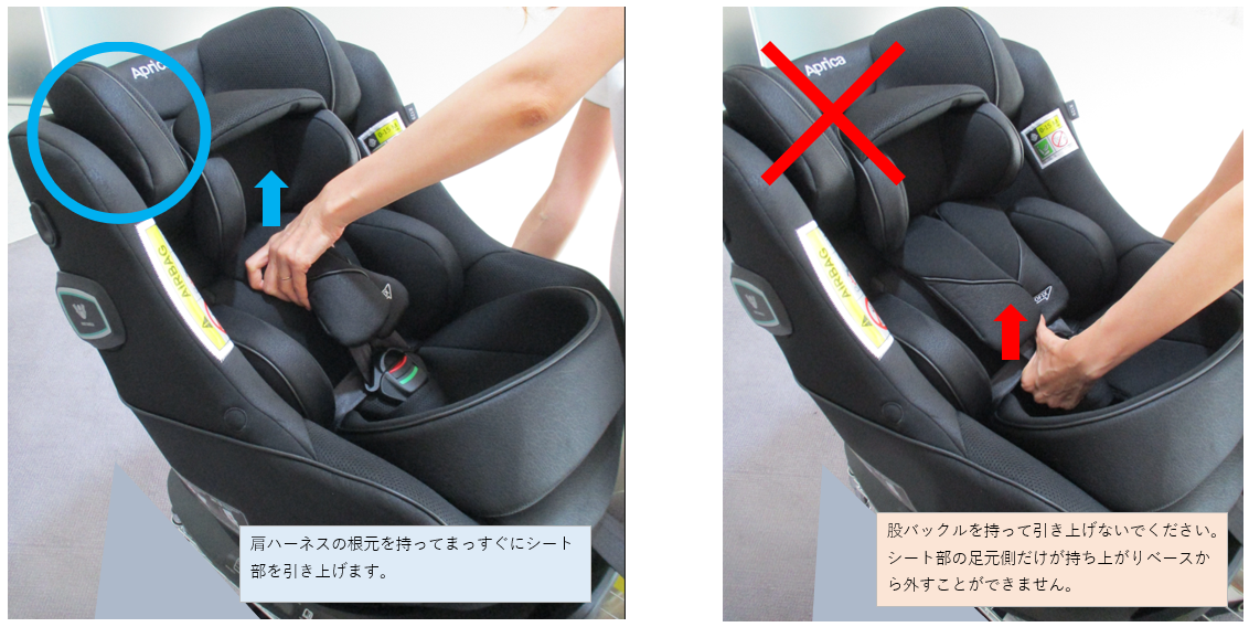 【新車取り外し】リアチャイルドシート クルリラビッテエックス・クルリラビッテエックスシェル】ベースから