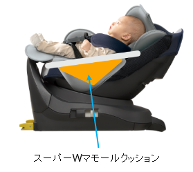 マモリラ・マモリラAB】シートにリクライニング機能はありますか？