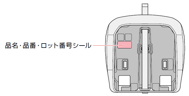 チャイルドシートの製品名、品番、ロットNo. はどこを見れば