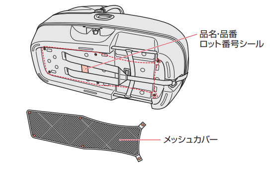 チャイルドシートの製品名、品番、ロットNo. はどこを見ればわかりますか？