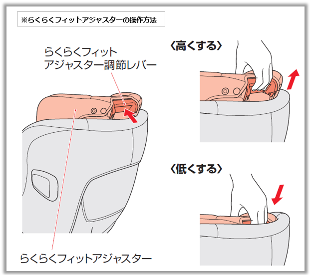 クルリラフィット】フレックスシェードの取り付け方、取り外し方