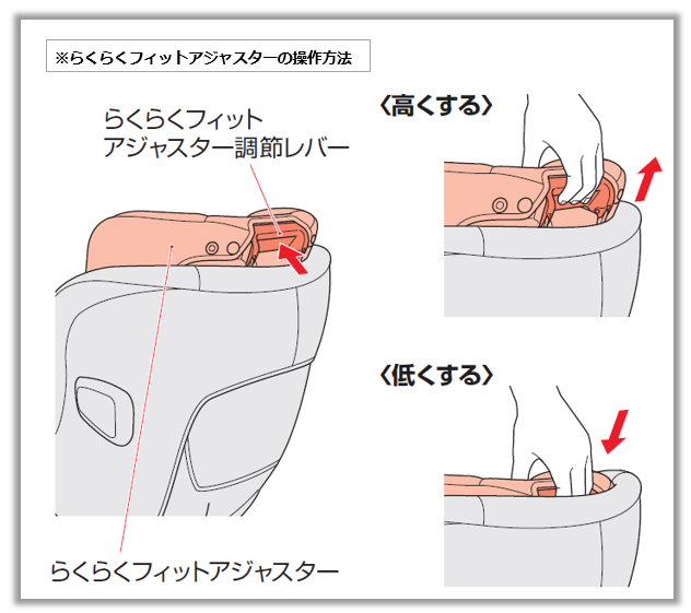 クルリラエックスプラス】【クルリラビッテエックスプラス】フレックス