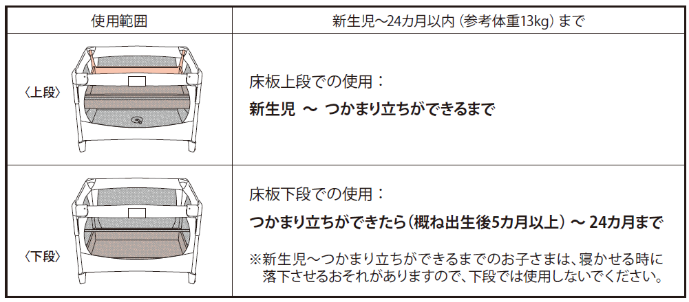 ココネル写真追加分 ココネルエアーシリーズ】上枠の一辺だけが折れたままでまっすぐにならない