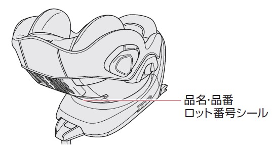 チャイルドシートの製品名、品番、ロットNo. はどこを見れば