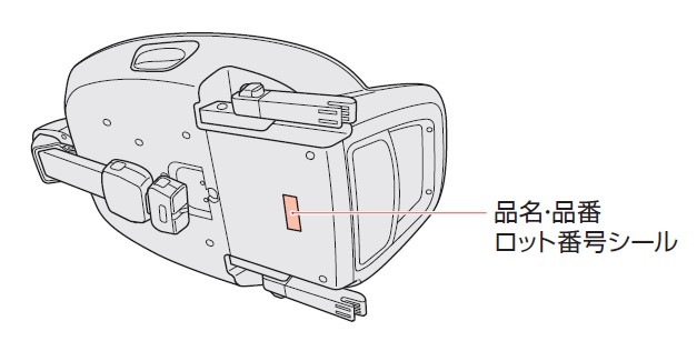 チャイルドシートの製品名、品番、ロットNo. はどこを見ればわかりますか？