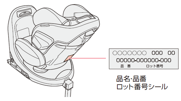 apilaページ Avila 3