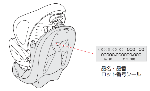 チャイルドシートの製品名、品番、ロットNo. はどこを見ればわかりますか？