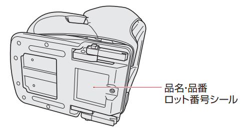 チャイルドシートの製品名、品番、ロットNo. はどこを見れば