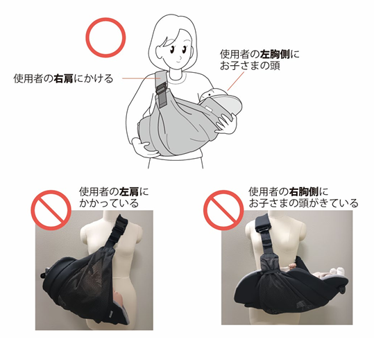 クルムファースト】スリングベルトに抱っこクッションをセットして使用
